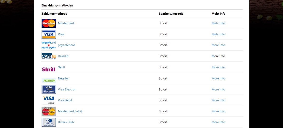 winorama casino zahlungoptionen